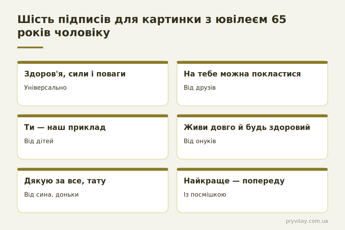 Привітання з 65-річчям мужчині: тексти для картинки Картинка з ювілеєм 65 років чоловіку: 6 підписів
