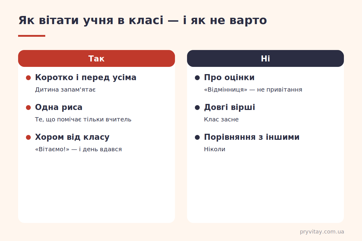 Привітання учню в класі: 4 правила від вчителя