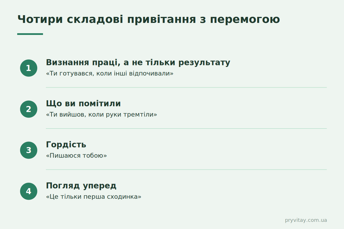 Як привітати з перемогою: 4 складові щирого привітання