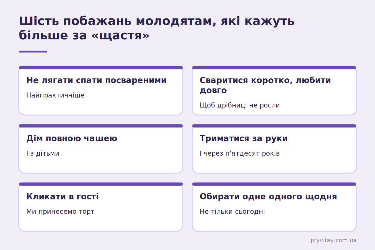 Що побажати молодятам: 6 побажань, які працюють