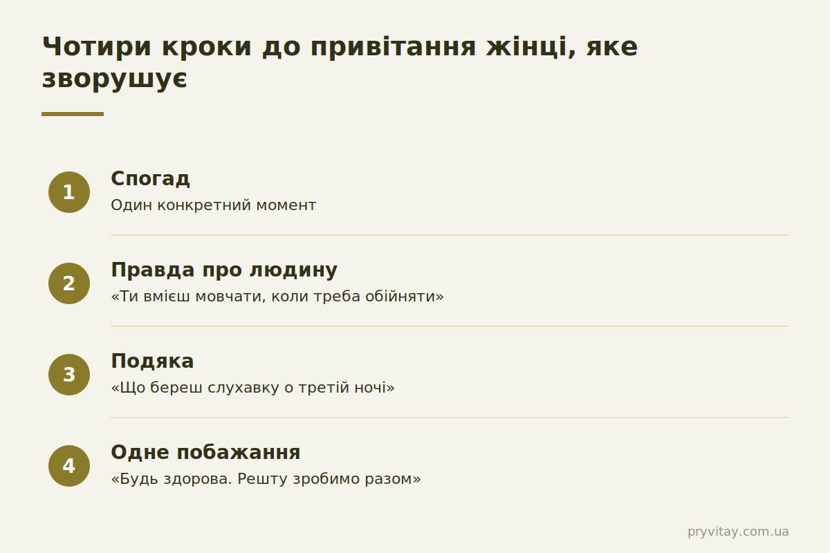 Як написати зворушливе привітання жінці: 4 кроки