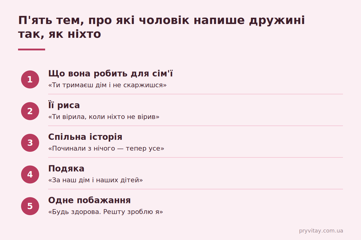 Про що написати дружині від чоловіка: 5 тем для привітання