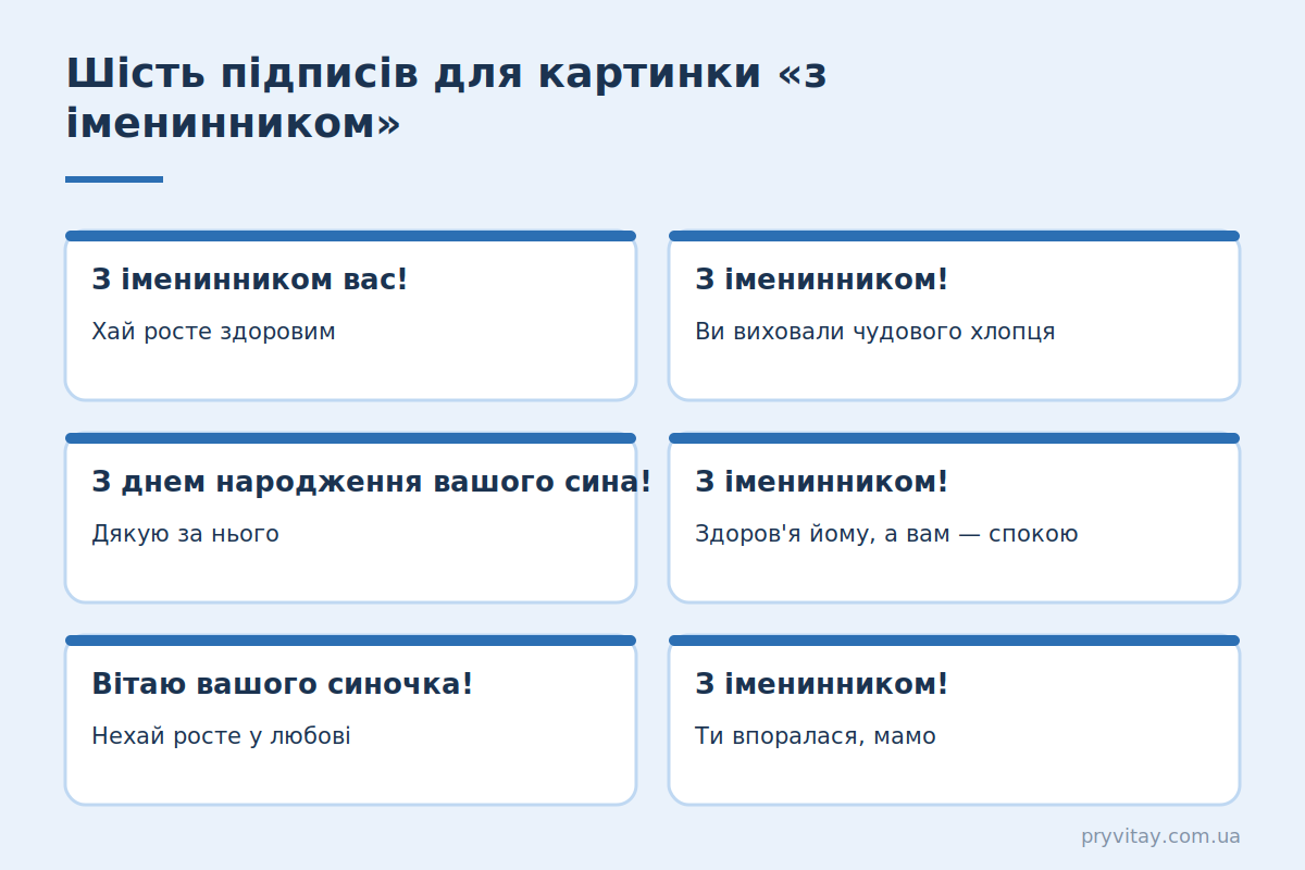 Картинка з іменинником українською: 6 підписів для батьків