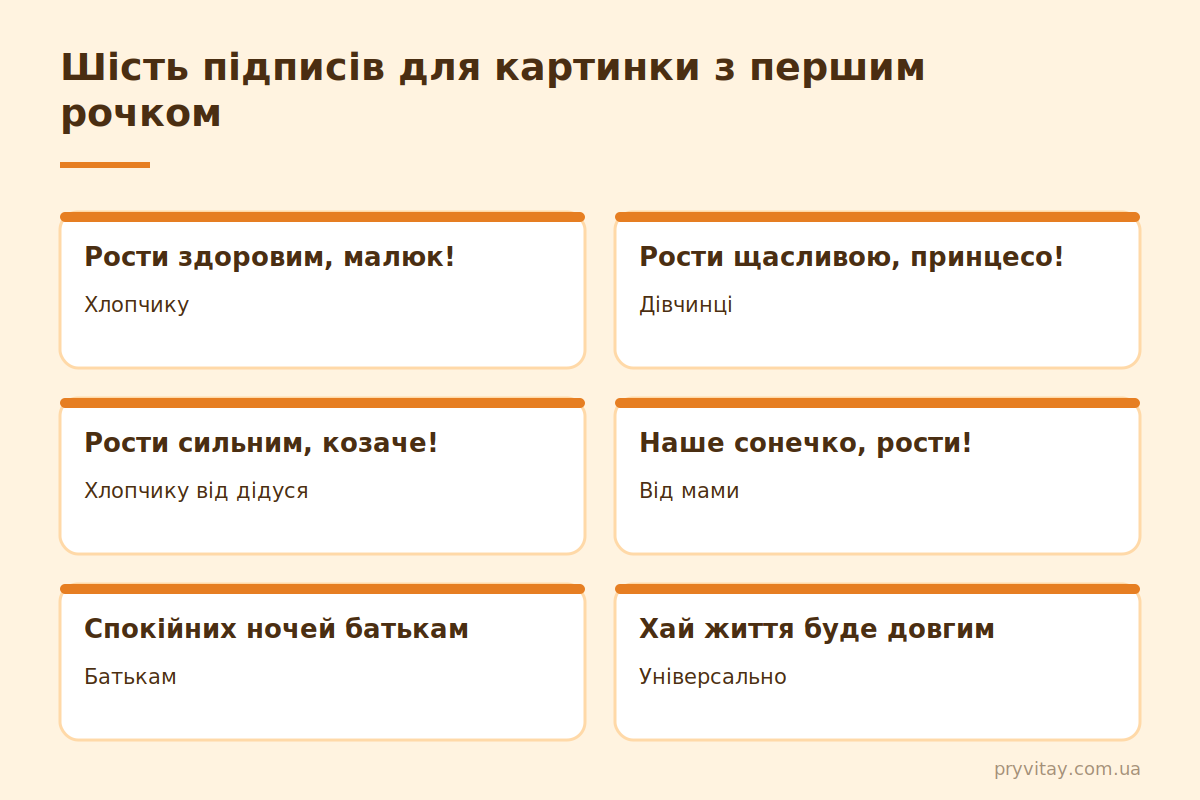 Привітання з першим рочком: підписи для картинки Картинка з 1 рочком: 6 підписів хлопчику і дівчинці