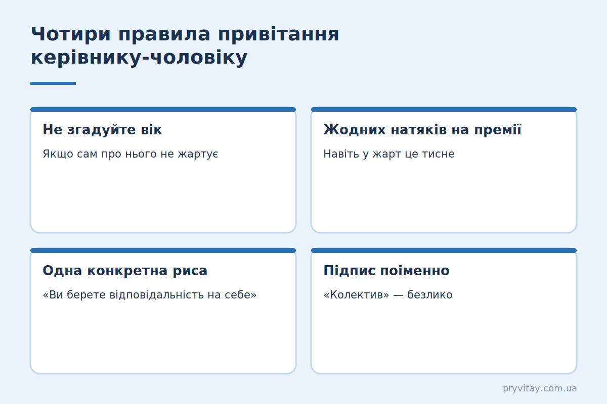 Привітання керівнику чоловіку: 4 правила без підлабузництва