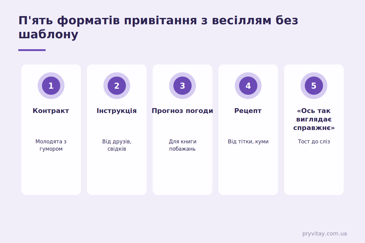 Оригінальне привітання з весіллям: 5 форматів