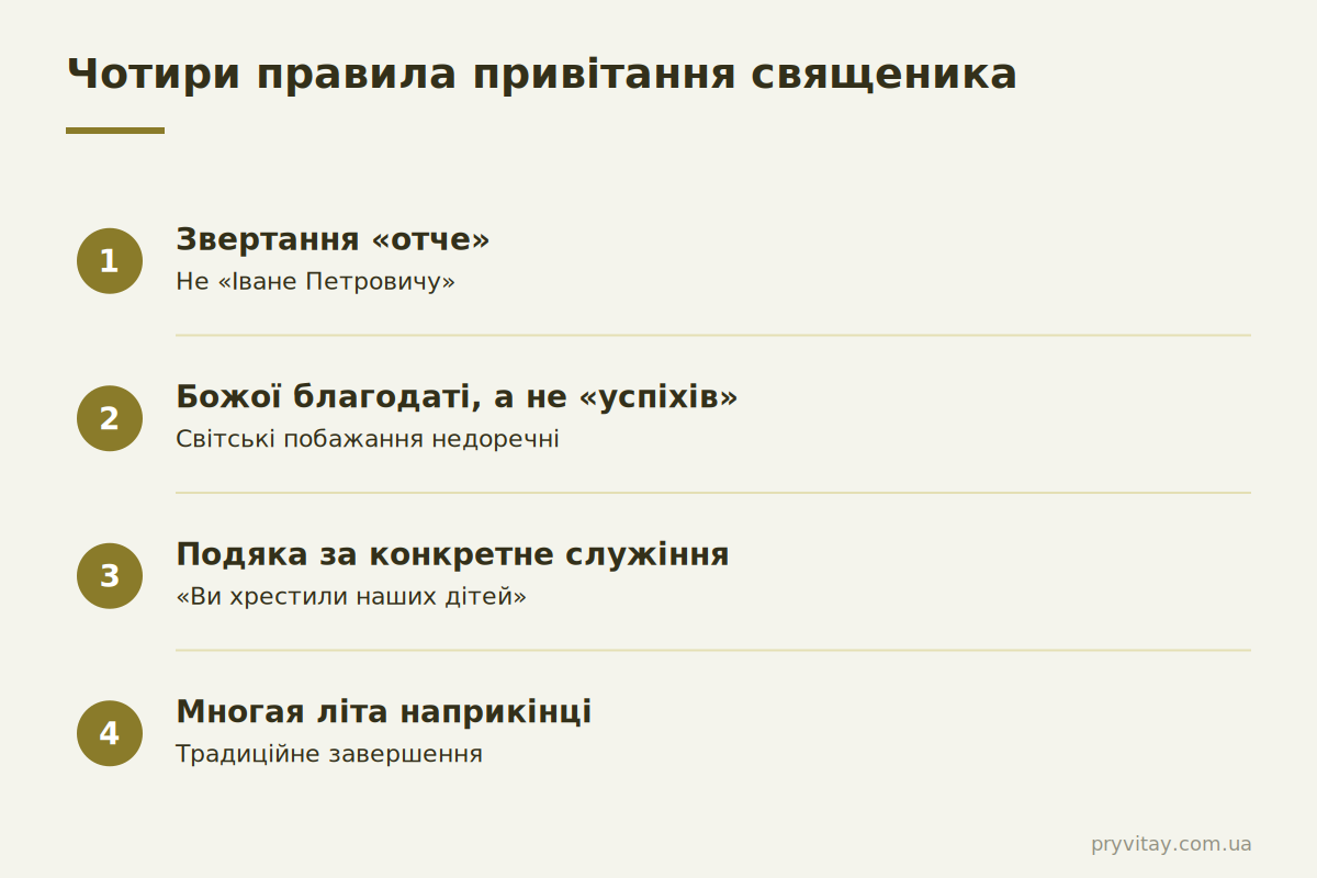 Привітання священику з днем народження: правила Як привітати священика: 4 правила шанобливого привітання