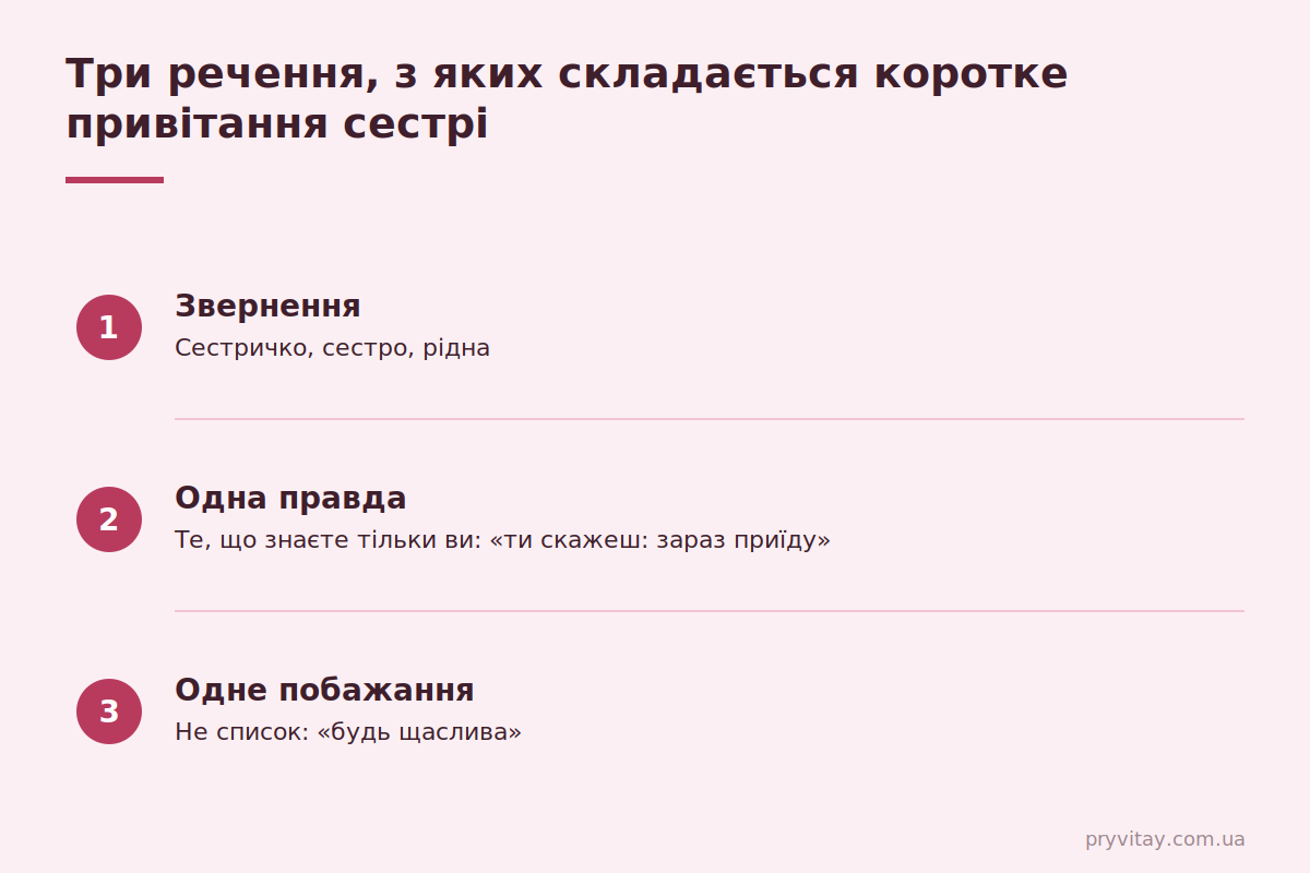 Коротке привітання сестрі: 3 речення, які працюють