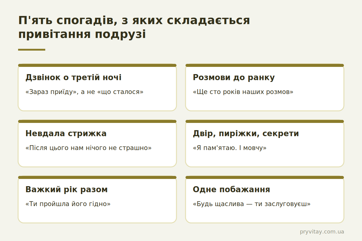 Привітання подрузі до сліз: 5 спогадів, які зворушують