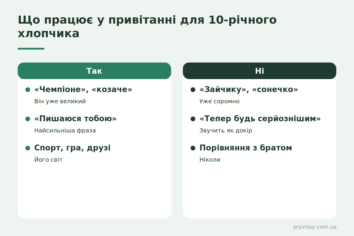 Що написати на картинці з 10-річчям хлопчику: 6 підписів