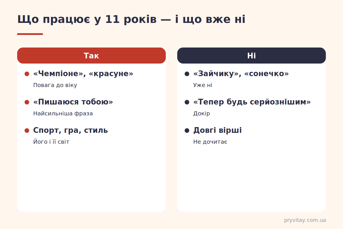 Привітання з 11-річчям: що побажати 11 років: між ювілеєм і підлітком — що побажати