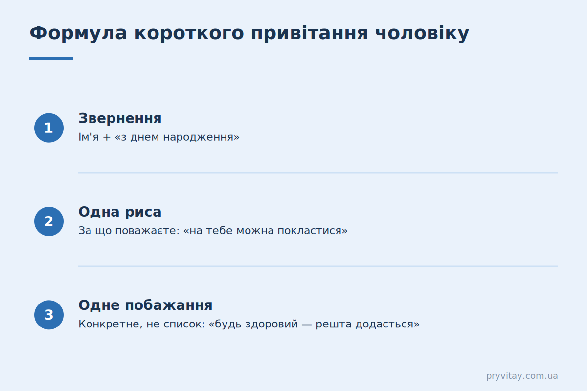 Коротке привітання чоловіку: 3 речення, які працюють