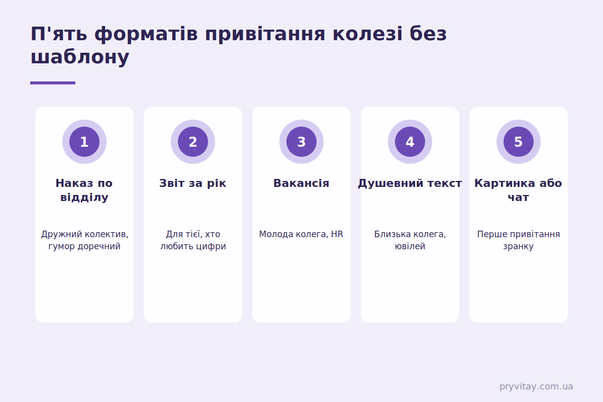 Оригінальне привітання колезі: 5 форматів