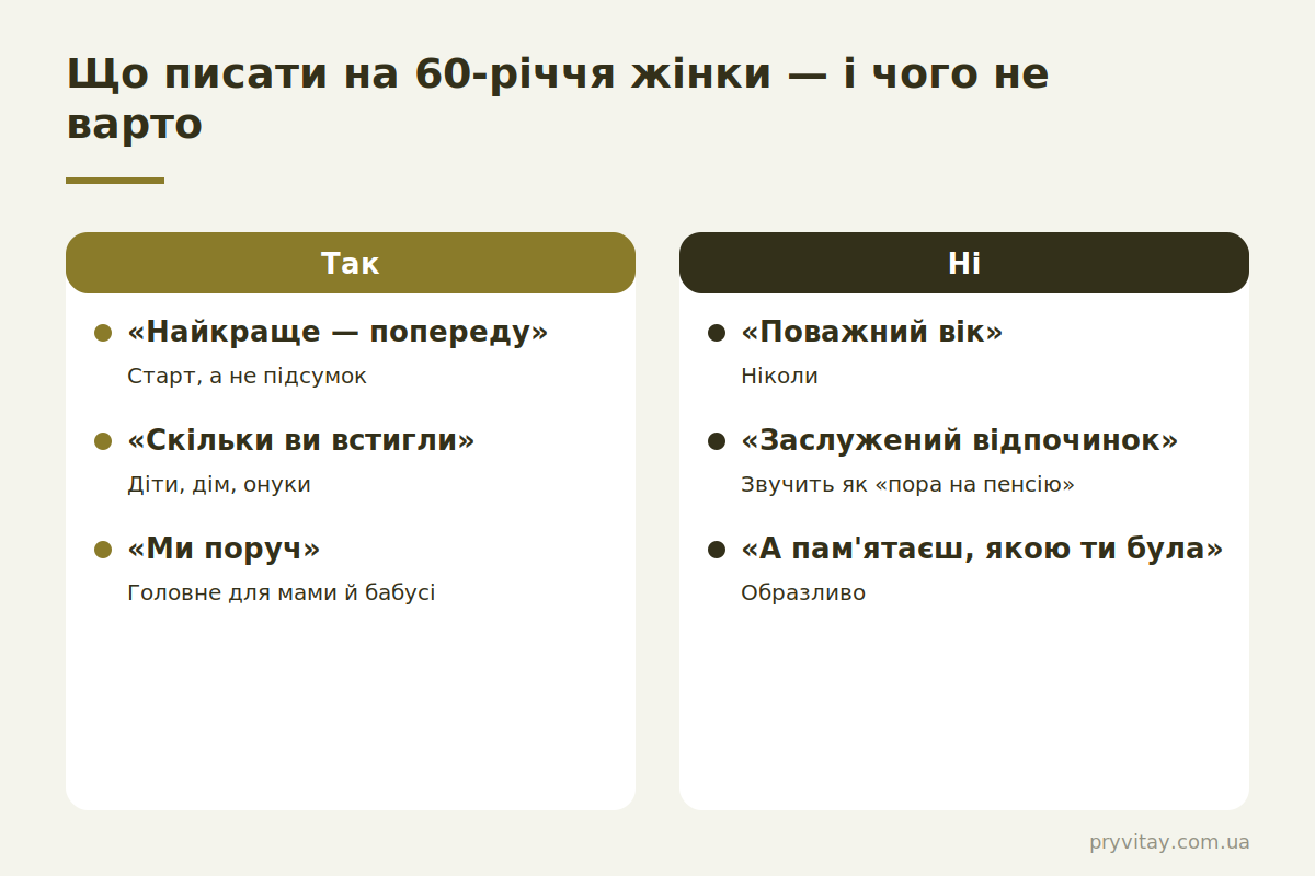 Картинка з 60-річчям жінці: що написати — 6 підписів